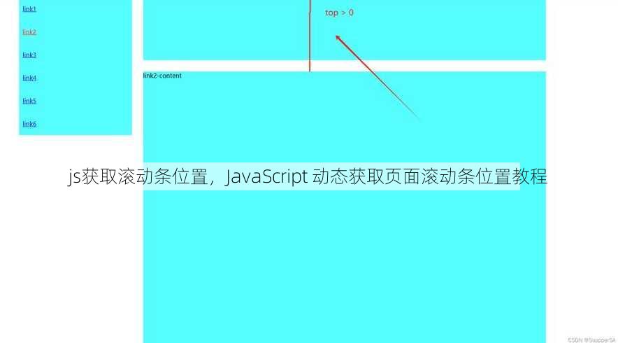 js获取滚动条位置