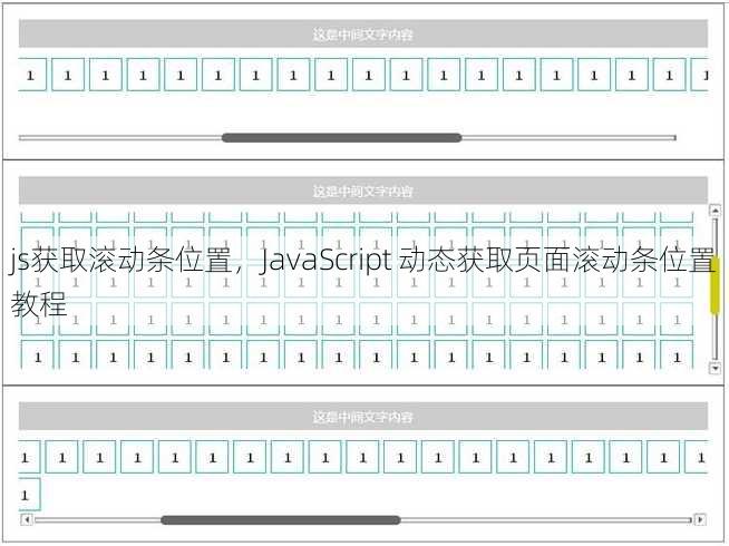 js获取滚动条位置