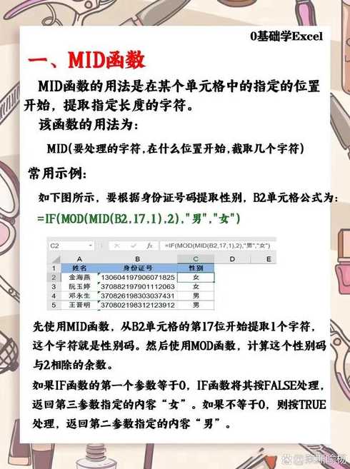 mid和find函数的使用方法（mid与find函数）