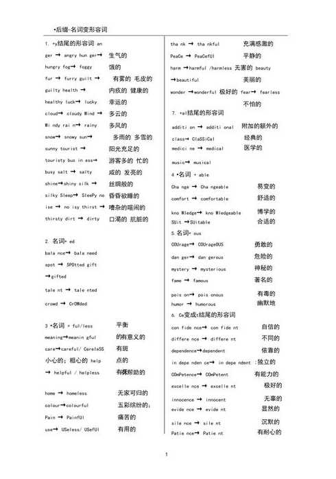 content的名词（content的名词和形容词）