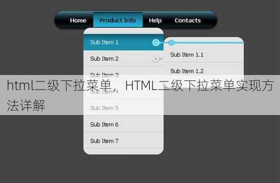 html二级下拉菜单