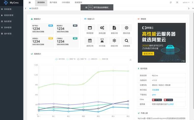 免费可商用的cms（免费可商用的图片）