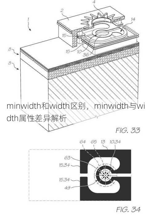 minwidth和width区别