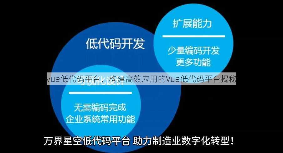 vue低代码平台