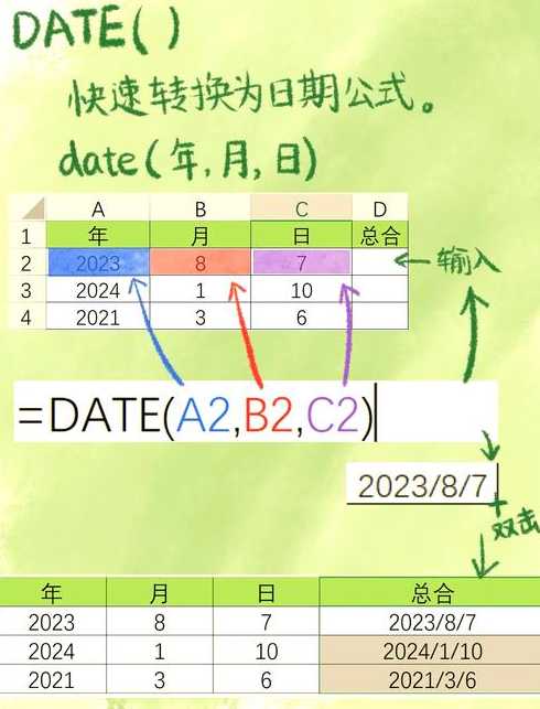 date函数公式怎么用（date函数运用）