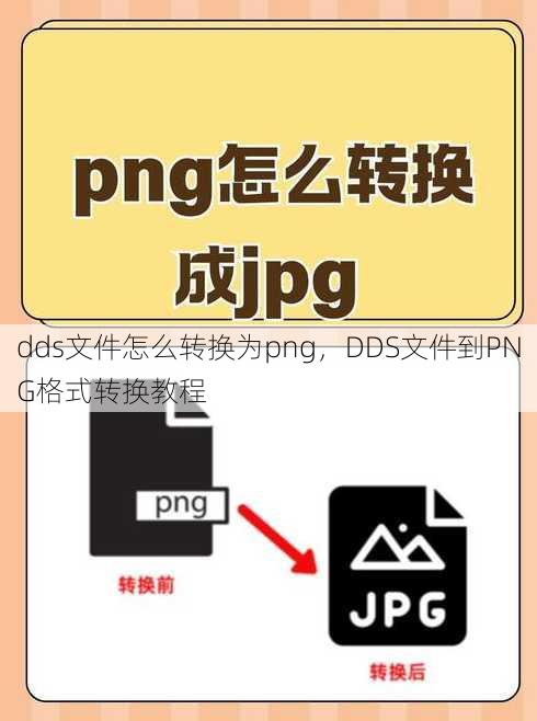 dds文件怎么转换为png