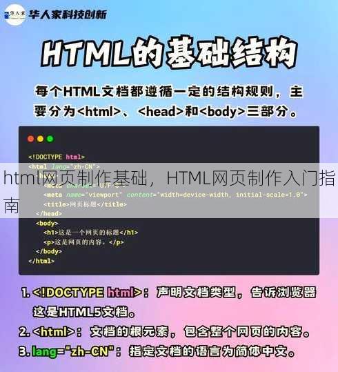 html网页制作基础