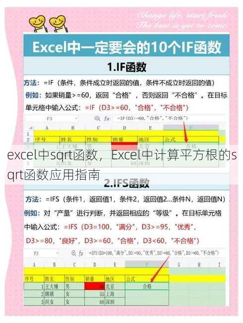 excel中sqrt函数