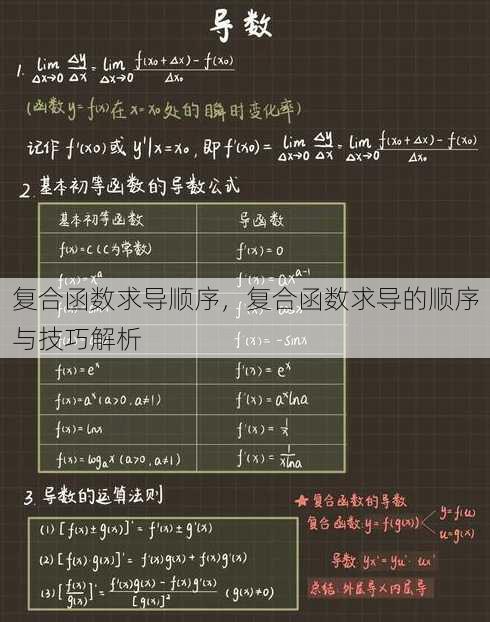 复合函数求导顺序