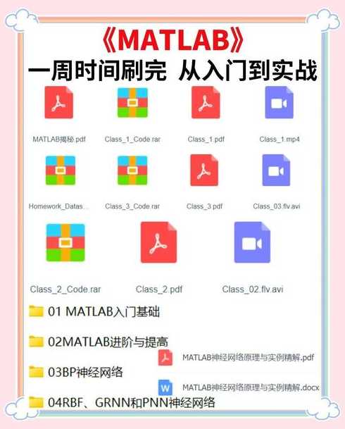 matlab新手入门教程（matlab新手入门教程视频）