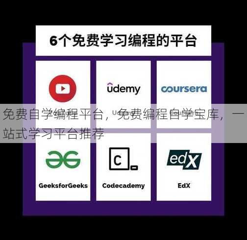 免费自学编程平台