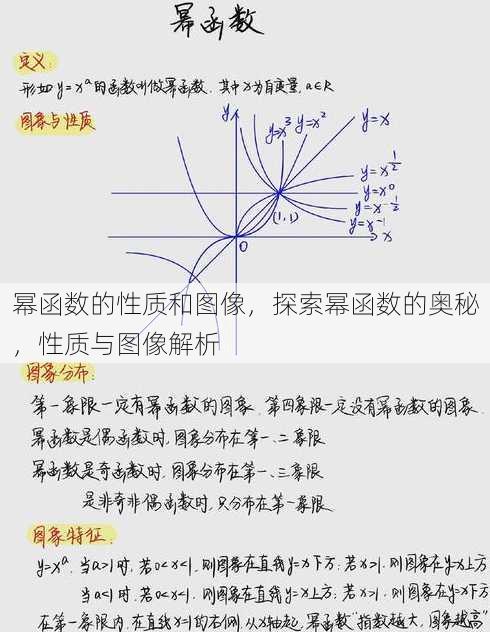 幂函数的性质和图像