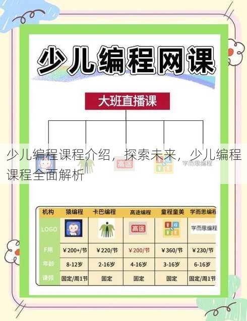 少儿编程课程介绍