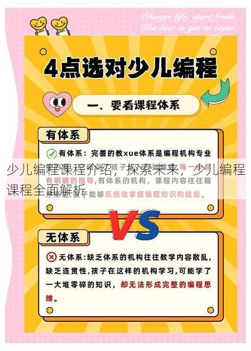 少儿编程课程介绍