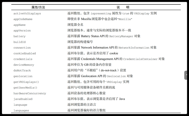 javascript高级程序设计第四版电子书的简单介绍