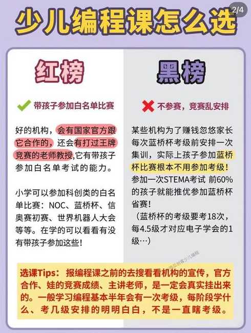 编程哪个线上机构好（编程哪个线上机构好一点）