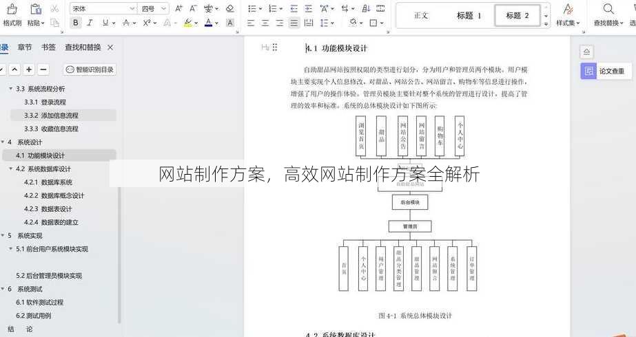 网站制作方案
