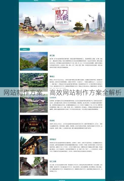 网站制作方案