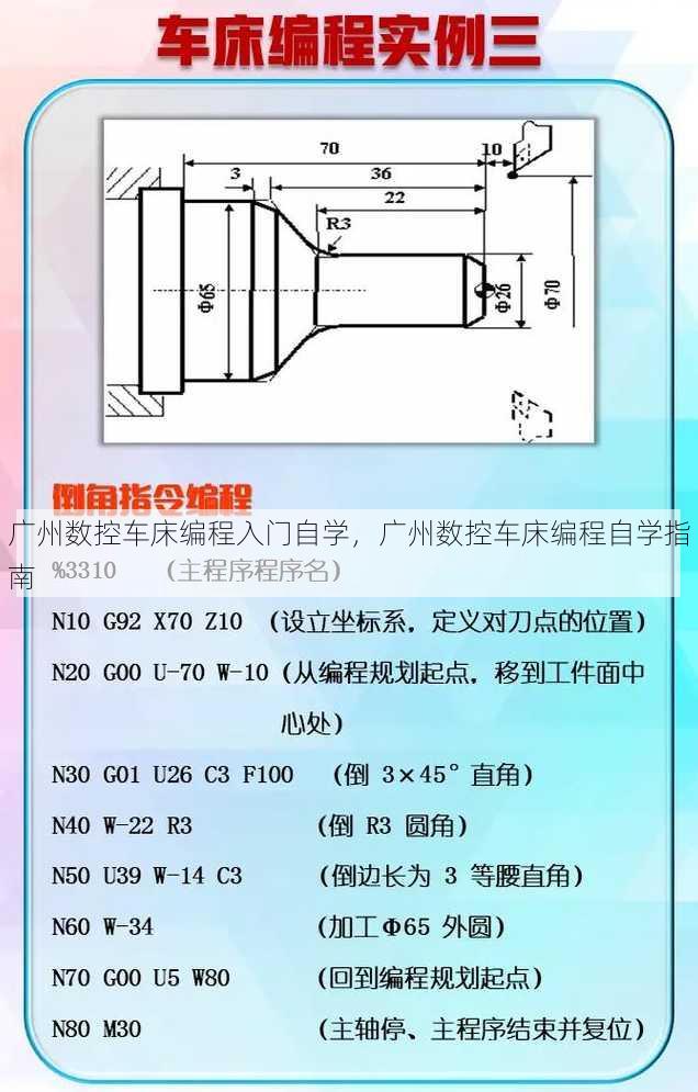广州数控车床编程入门自学
