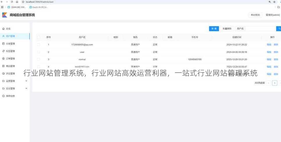 行业网站管理系统
