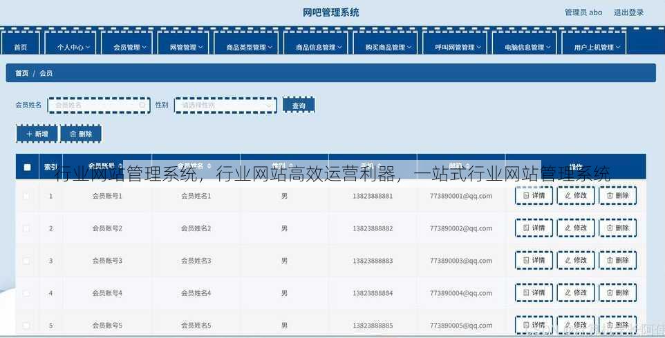 行业网站管理系统