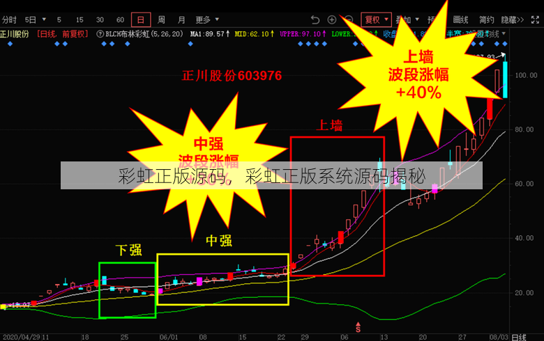 彩虹正版源码