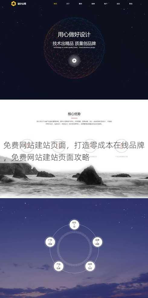 免费网站建站页面