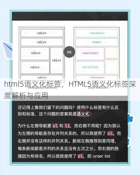 html5语义化标签