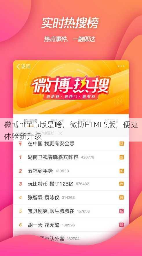 微博html5版是啥