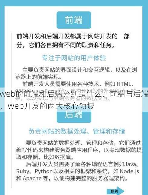 web的前端和后端分别是什么