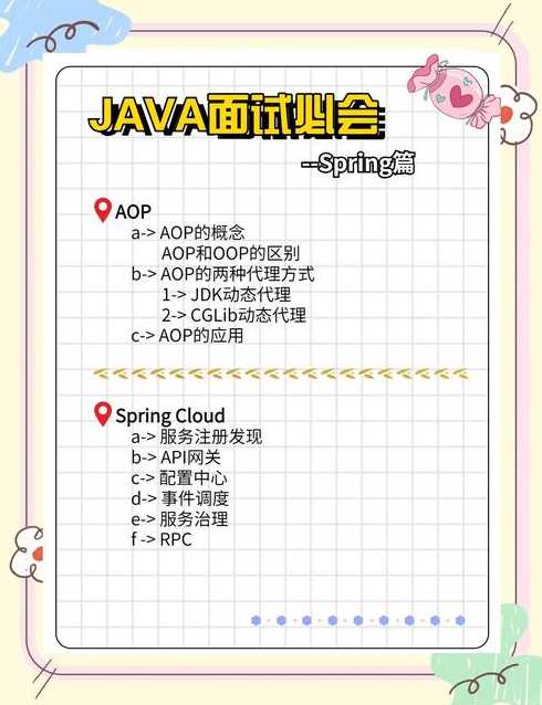 javaspring是什么意思（spring是java吗）