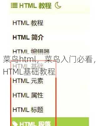 菜鸟html