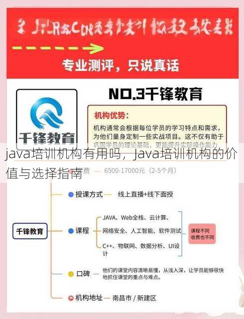 java培训机构有用吗