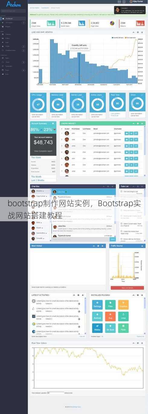 bootstrap制作网站实例