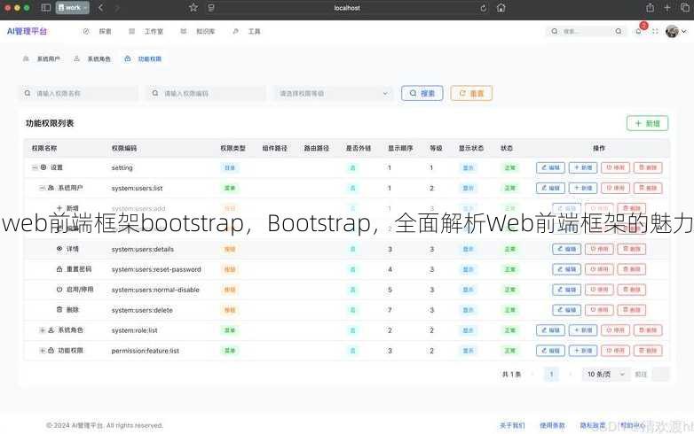 web前端框架bootstrap