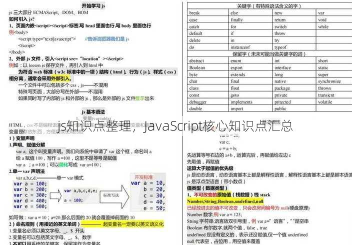 js知识点整理