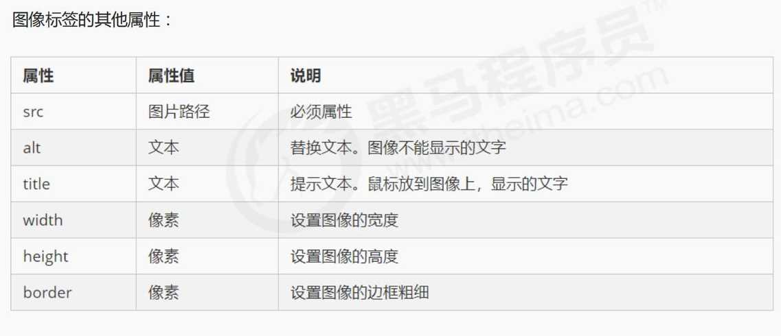 html输入框灰色文字（html输入框字体颜色）