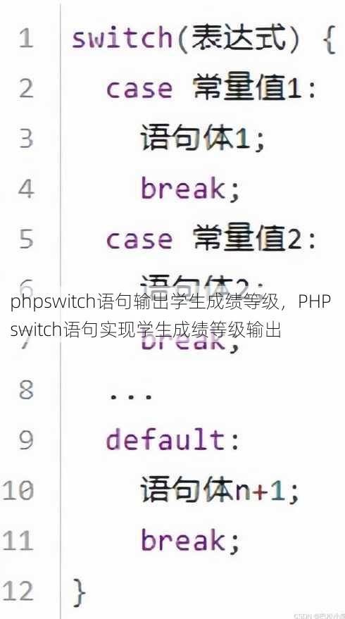 phpswitch语句输出学生成绩等级