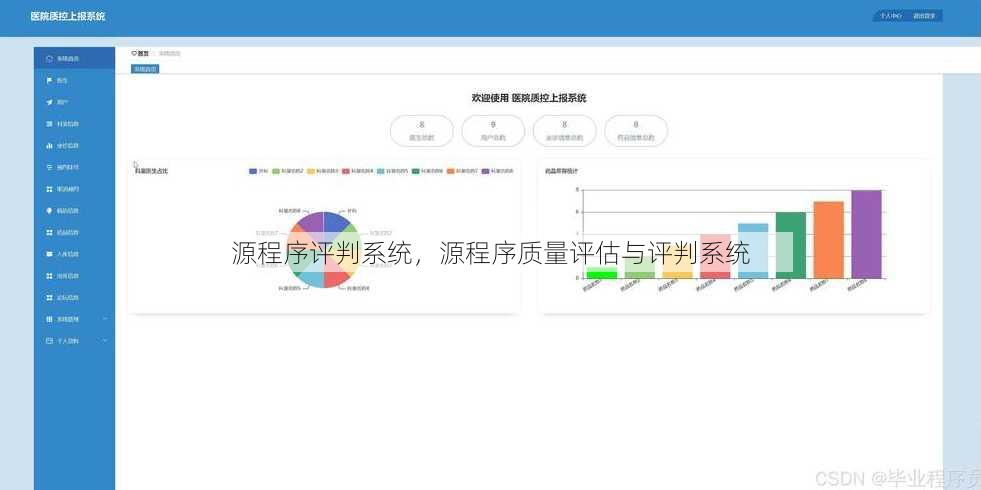 源程序评判系统