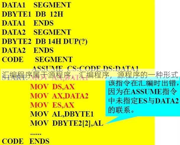 汇编程序属于源程序