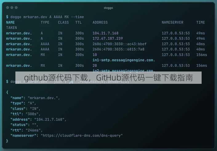 github源代码下载