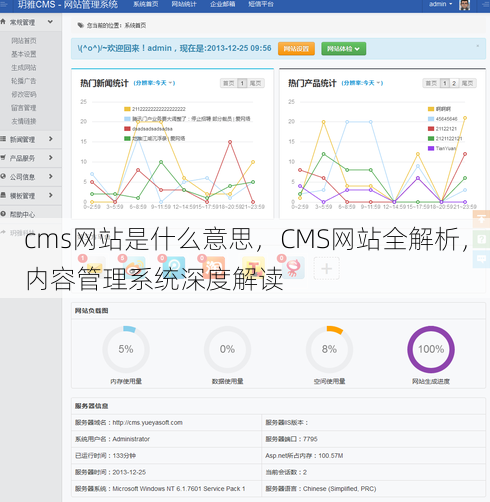 cms网站是什么意思