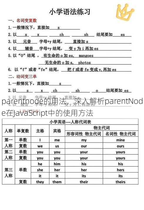 parentnode的用法