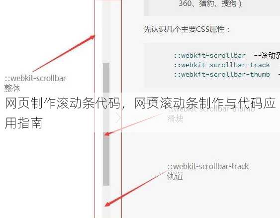 网页制作滚动条代码