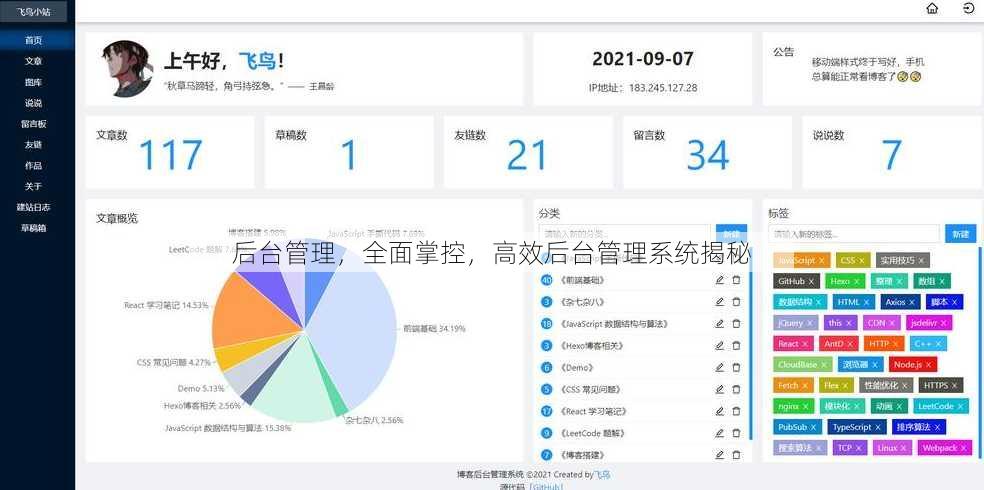 后台管理