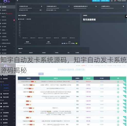 知宇自动发卡系统源码