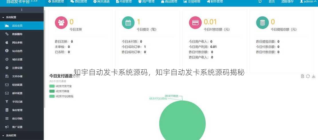 知宇自动发卡系统源码
