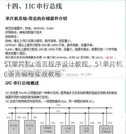 51单片机c语言程序设计教程