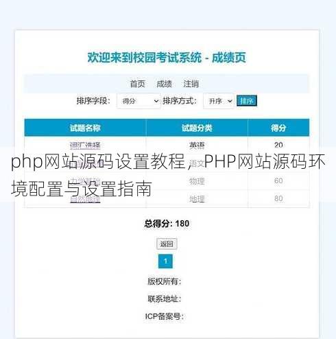 php网站源码设置教程