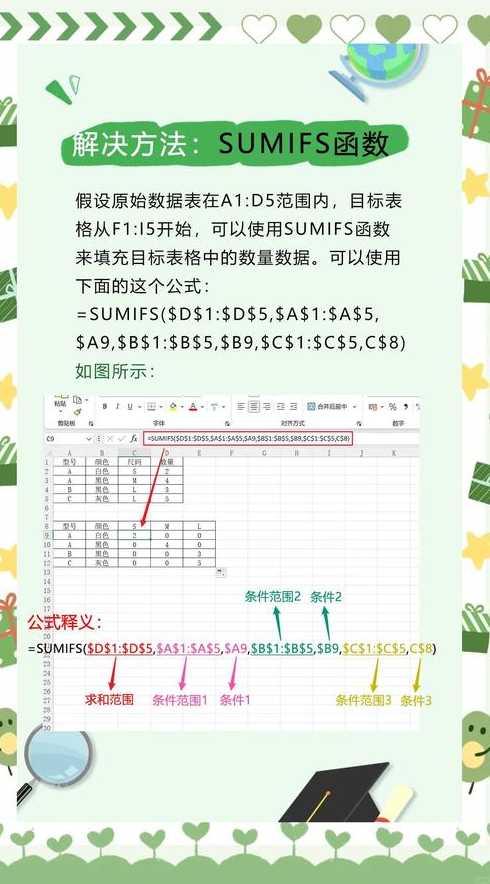 excel中sumif函数的使用方法（excel中sumif函数的用法大全）